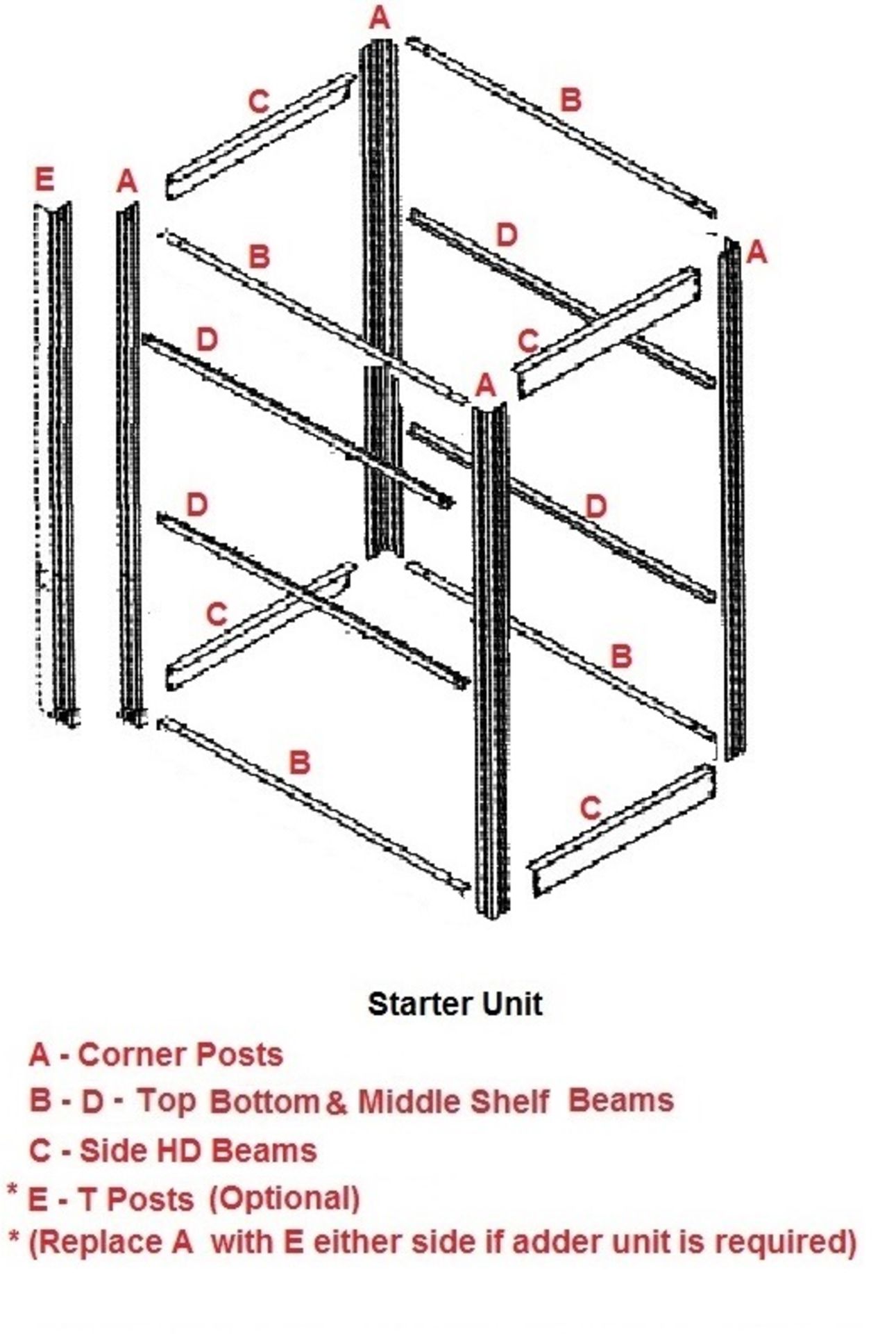 50 SECTIONS OF RIVETIER INDUSTRIAL SHELVING,  EACH SIZE 28"D X 65"W X 84"H, COLOR: MANILA, 5 SHELVES - Image 2 of 9