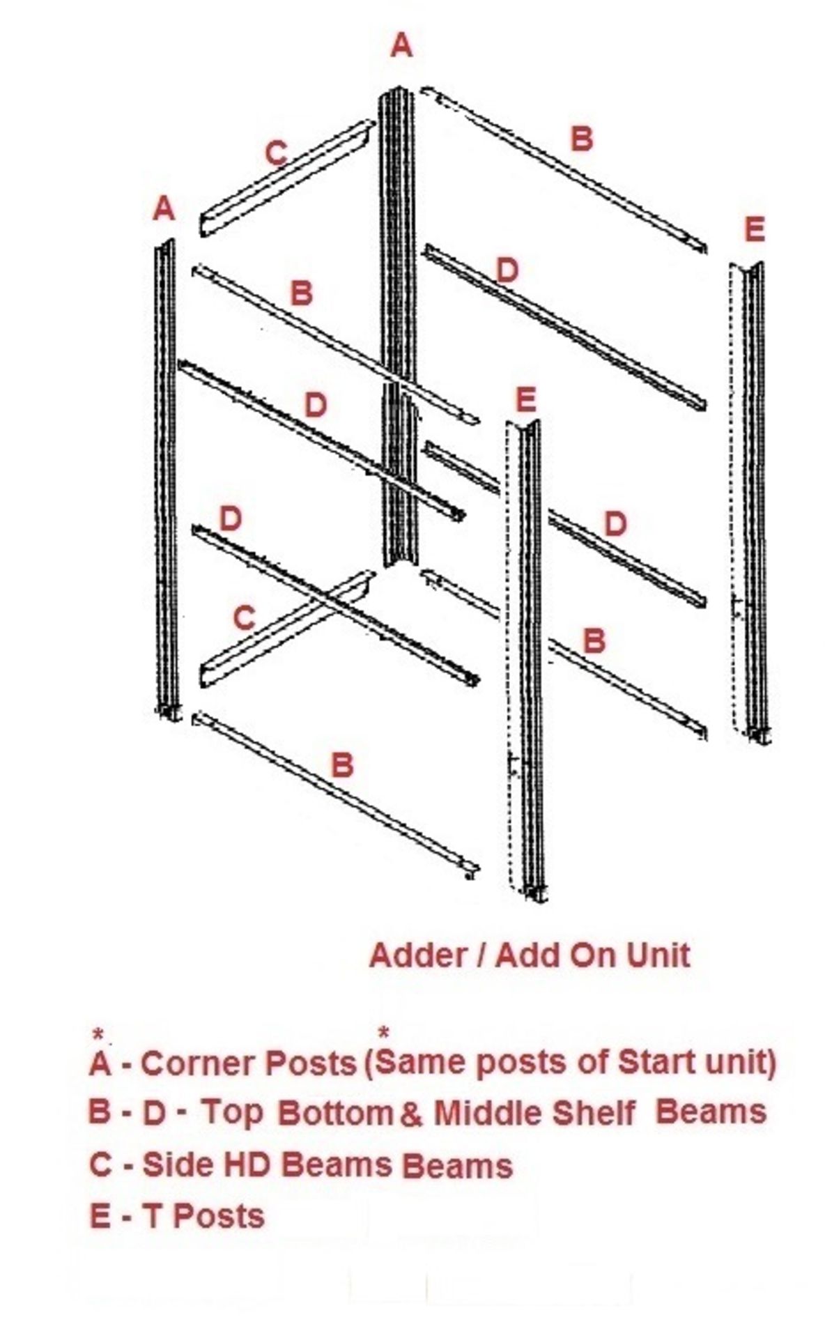 10 SECTIONS OF RIVETIER INDUSTRIAL SHELVING,  EACH SIZE 28"D X 65"W X 84"H, COLOR: MANILA, 5 SHELVES - Image 4 of 5