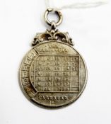 Victorian silver perpetual calendar pendant,