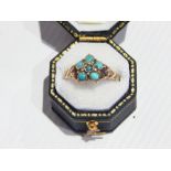 A turquoise cluster ring on an 18ct gold band