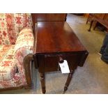 A Victorian mahogany work table the fall front opposing drawers on faceted  supports (a/f)