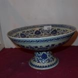 A Chinese blue and white pedestal bowl decorated with dragons and floral reserves