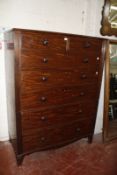 A 19th Century mahogany chest with two short and six long graduated drawers 159cm high, 121cm wide