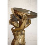 A 19th Century Austrian painted metal figure of a girl supporting a basin, standing on a plinth