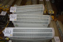 3 - 240v electric radiators