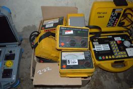 8 - Robin insulation continuity testers