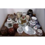 Contents to tray - Spode Italian cups an