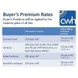 Buyers Premium Rate