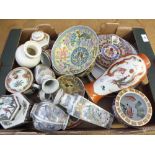 Various modern Chinese plates,