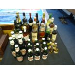 Quantity of Wines and Spirits