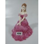 Coalport Figurine - Mary