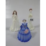 3 Miniature Coalport Figurines