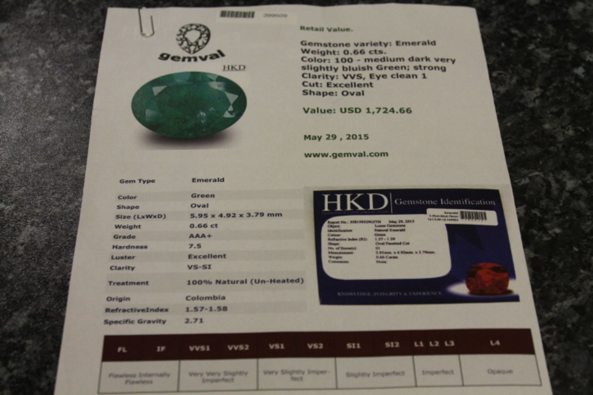 Emerald 0.66ct Gem With Certificate - Gem Valued At $1724.66 (Approx £1123.45) - Image 3 of 3