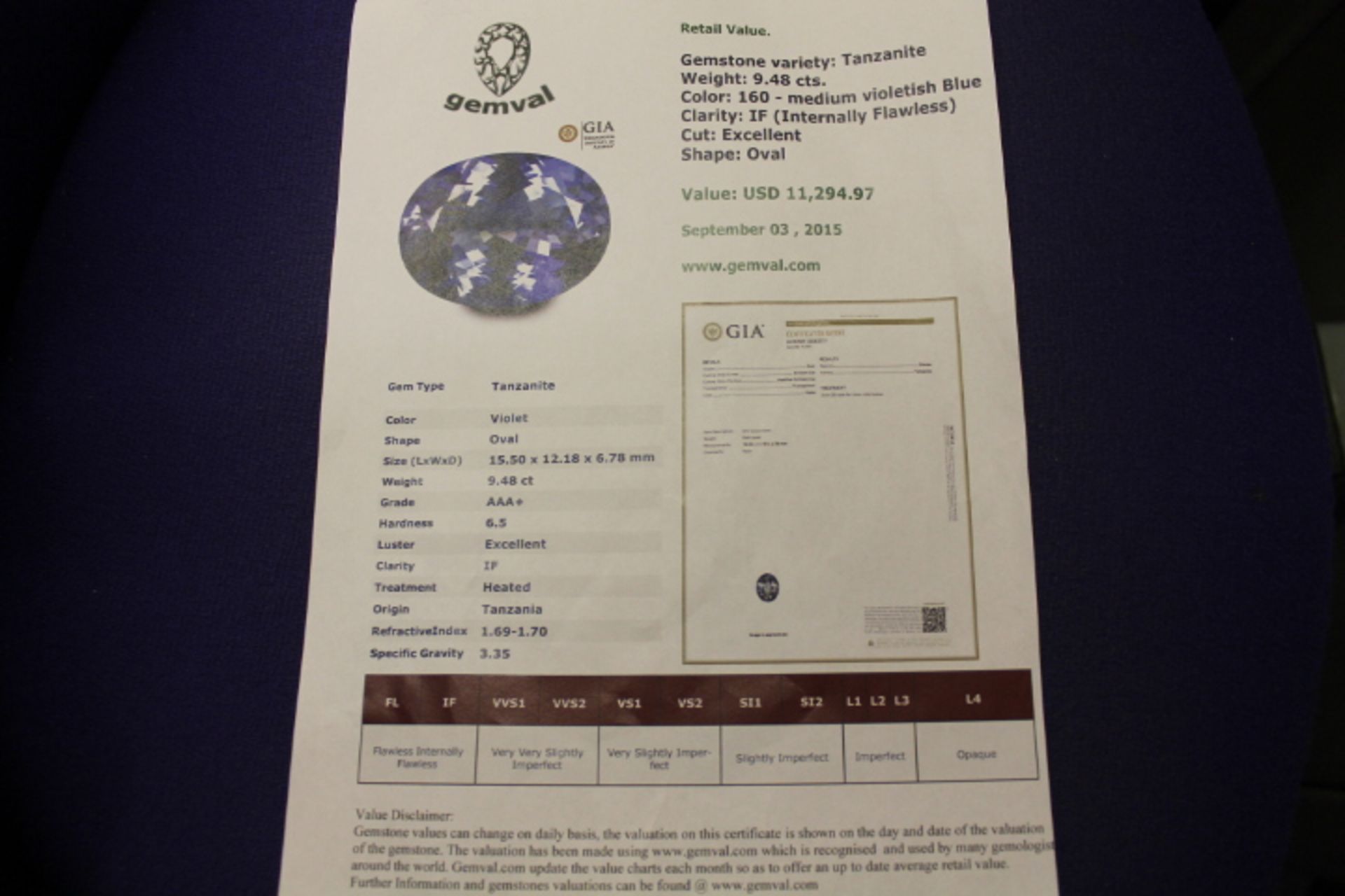 Tanzanite 9.48ct Gem With Certificate - Gem Valued At $11,294.97 (Approx £7369.57) - Image 3 of 3
