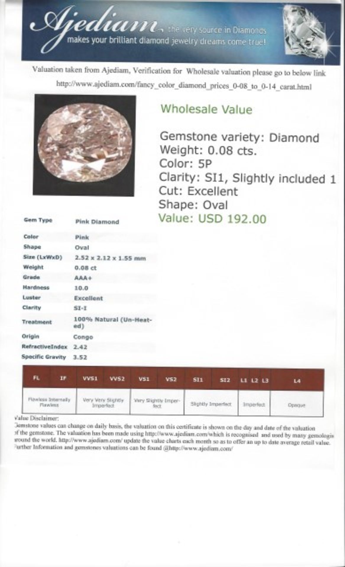 0.08ct Oval Cut Fancy Pink Diamond - Comes With Valuation Certificate - Gem Valued At $192.00 ( - Image 2 of 2