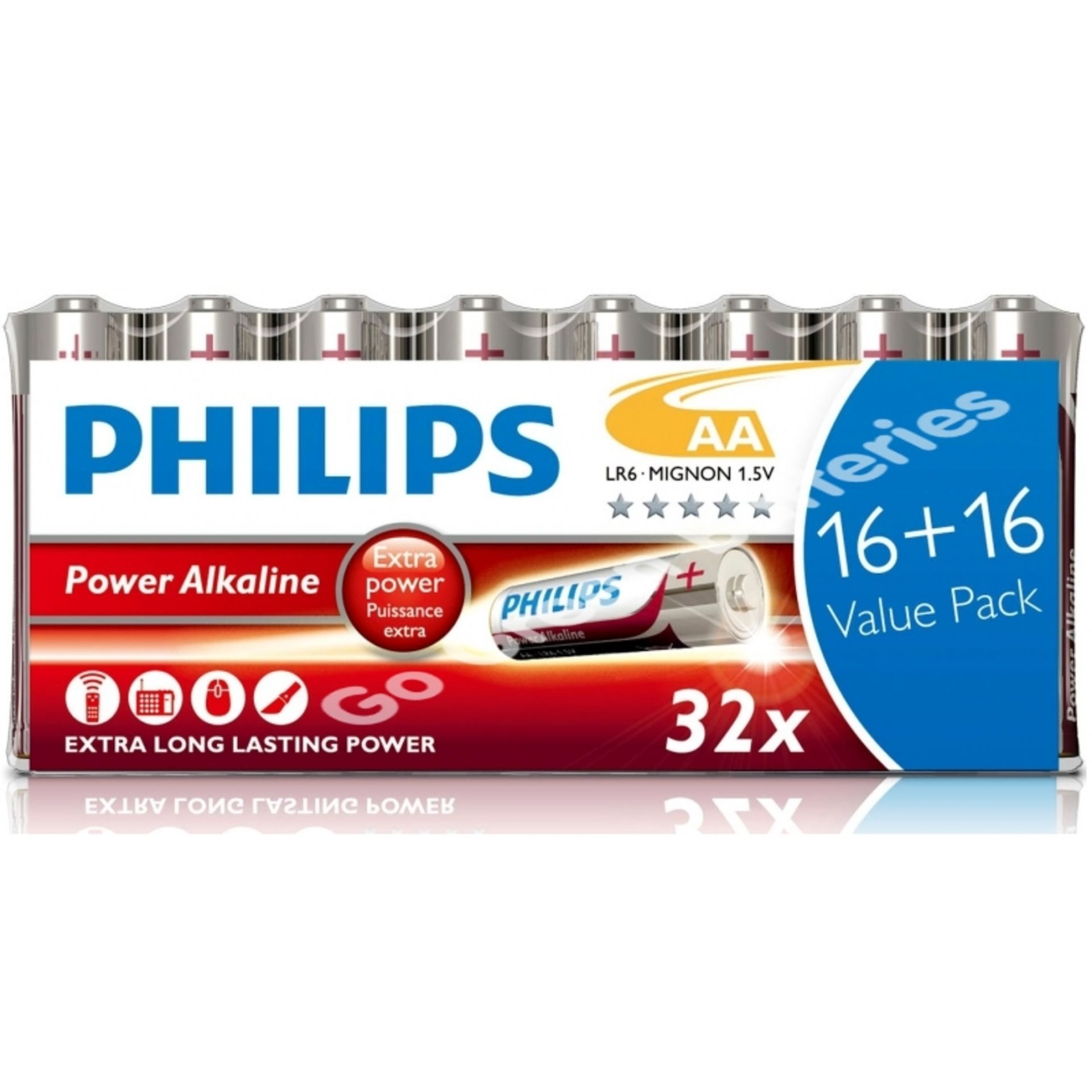 V Brand New Pack of 32 (4 Packs Of 8) Philips Power Alkaline AA Batteries RRP15.00 X  2  Bid price