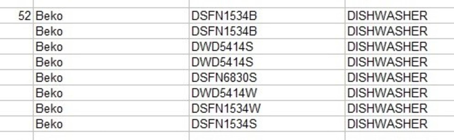 1 x Pallet of Unchecked Customer Raw Returns - BEKO DISHWASHERS - All Current Models - CL055 - Ref - Image 6 of 13