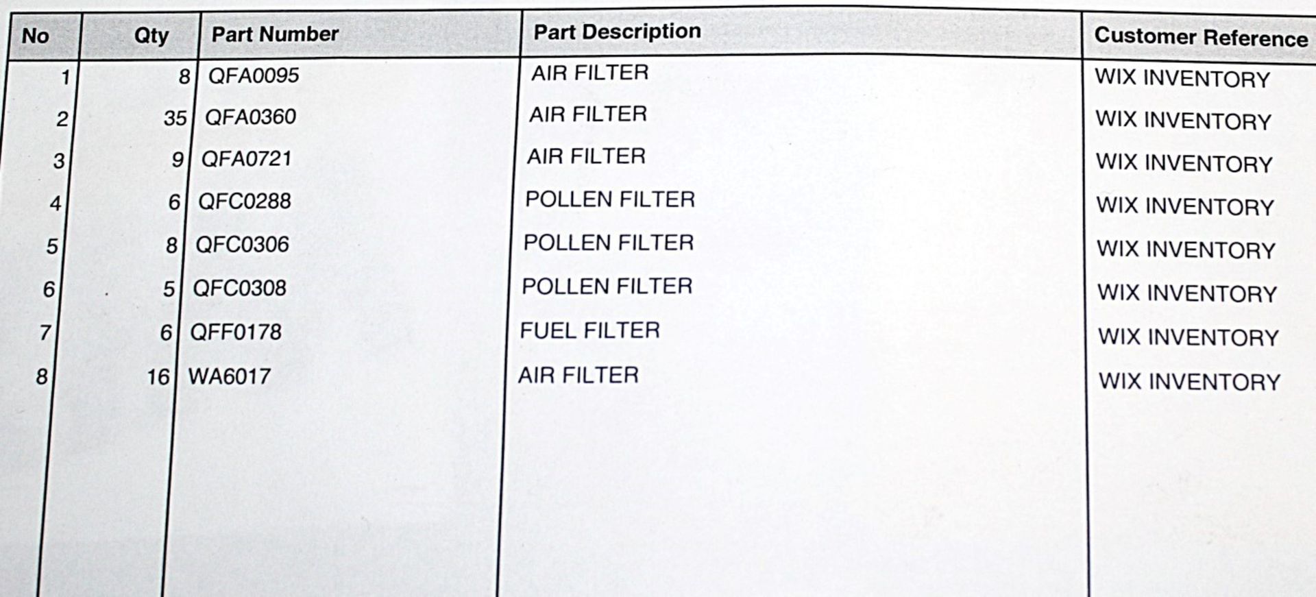 **Pallet Job Lot** Approx 90 x Assorted "Wix" Air, Pollen & Fuel Filters – Wix086 – 8 Different - Image 2 of 5