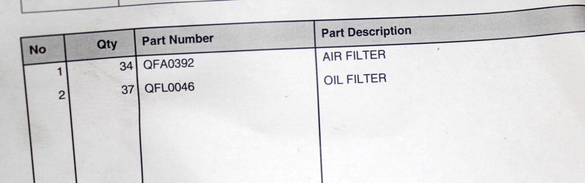 **Pallet Job Lot** Approx 71 x Assorted "Wix" Air & Oil Filters – 2 Different Models Supplied – - Image 2 of 2