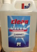 4 x CleanLine Professional Cabinet Glass Wash 5 Liters - Lot Includes 1 Box of 4 - Unused Stock -