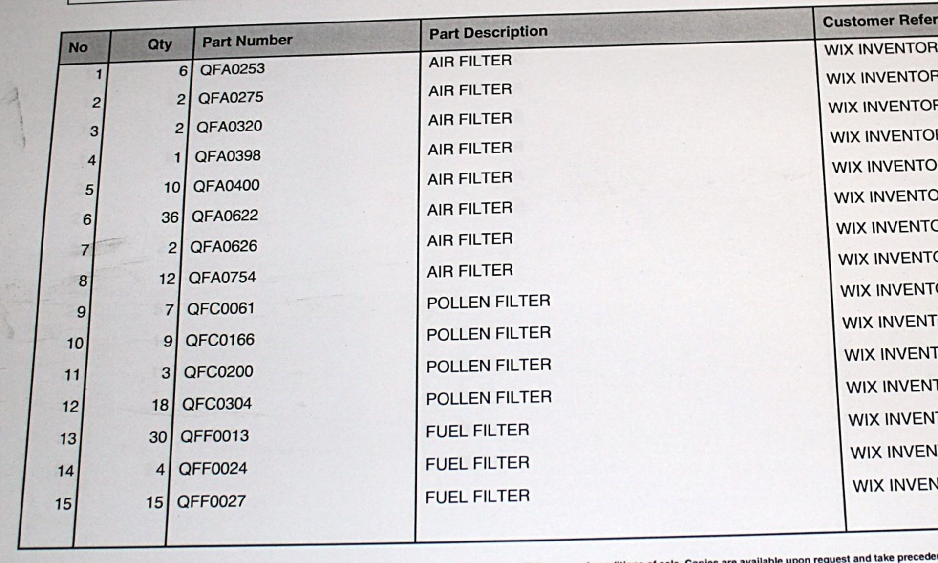 **Pallet Job Lot** Approx 150 x Assorted "Wix" Air, Pollen & Fuel Filters – Wix088 – 15 Different - Image 4 of 5