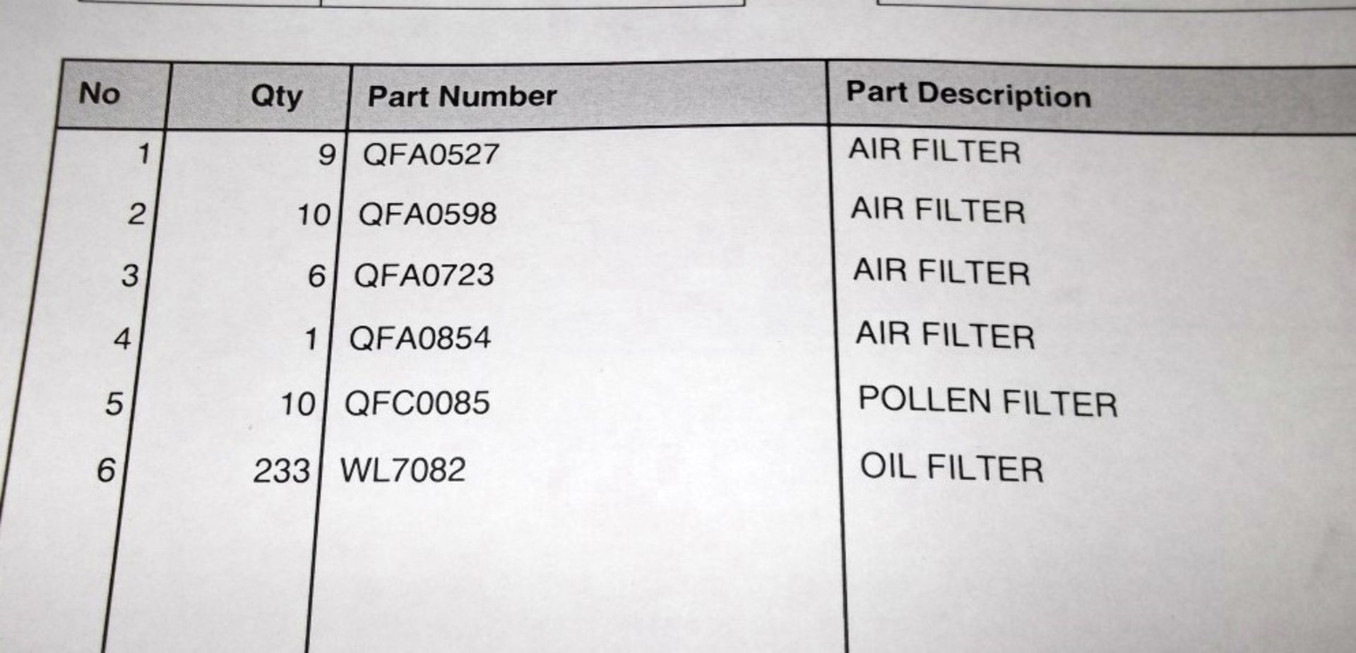 **Pallet Job Lot** Approx 259 x Assorted "WIX" Air, Pollen & Oil Filters – Wix016 – 6 Types supplied - Image 6 of 7