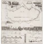 Mathematik - - Liesganig, Joseph (SJ). Tabulae memoriales praecipua arithmeticae tum numericae tum