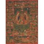 ThangkaTibet, um 1800. - "Padmasambhava" - Gouache/Leinen. 84 x 63 cm. Unter Glas gerahmt. -