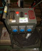 WESTAIR POWER DISTRIBUTION TROLLEY