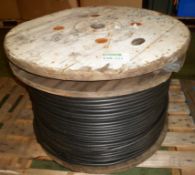 Reel of cable