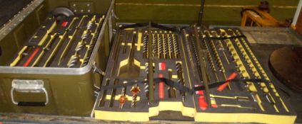 Makita drill bit tool kit