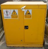 2 Door Chemical Storage Cabinet - yellow