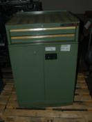 Polstore Tool Storage Cabinet