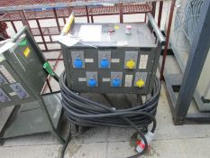 Power Distribution Unit