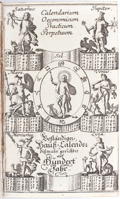 Knauer, Curieuser Hauß-Calender
Kalender. - Knauer, M. Calendarium Oeconomicum Practicum