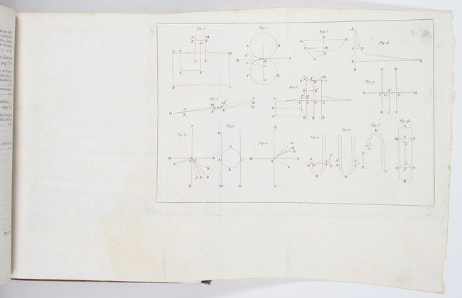 Laplace, Mécanique céleste. 4 Bde.
Laplace, P. S. de. Traité de mécanique céleste. Bd. 1-4 (von 5) - Image 2 of 4
