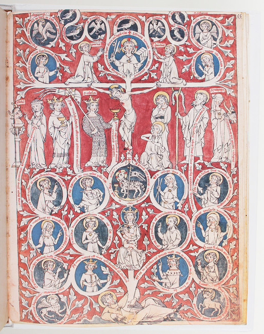 Speculum Salvationis. Faks. 2 Bde.
Faksimiles. - Speculum Humanae Salvationis. Codex Cremifanensis