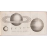 (Hennet), Globe céleste / 6 Bde.
(Hennet, A. J. U.). Le globe céleste, cours d'astronomie