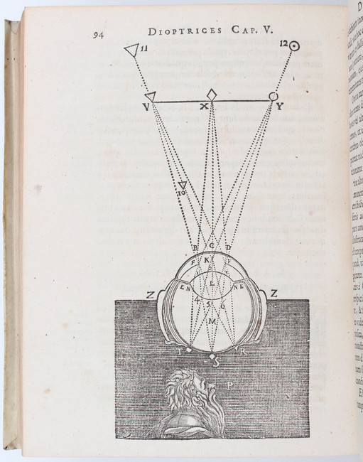 Descartes, Principia philosophiae
Descartes, R. Principia philosophiae. Amsterdam, Elzevir, 1650. - Image 4 of 5