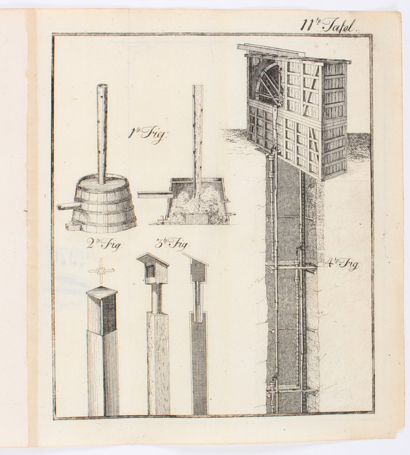 (Kern), Bericht vom Bergbau
(Kern, J. G.). Bericht vom Bergbau. Leipzig, S. L. Crusius, 1772. 4to ( - Image 5 of 5