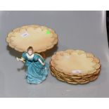 A Royal Worcester moulded dessert comport and five plates en suite, circa 1890,  decorated with gilt