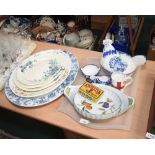 A group of 19th century and later meat plates; tog. with a tray inc. a hen egg basket