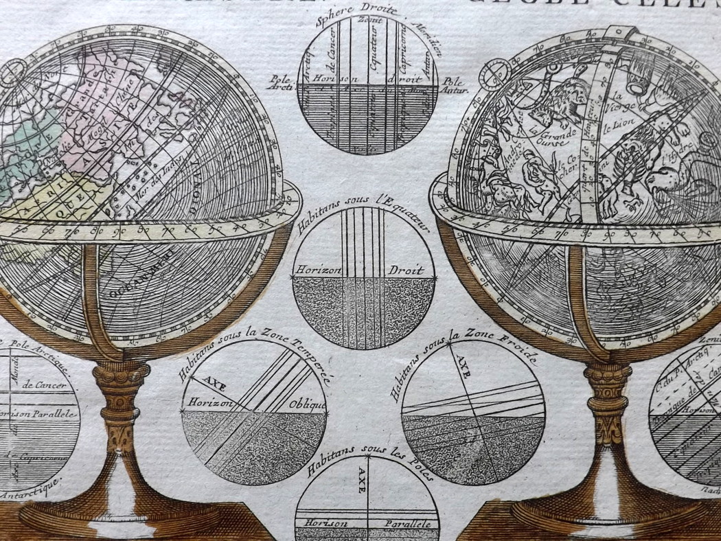Chiquet, Jacques 1719 Hand Coloured Print of Terrestrial & Celestial Globes "Globe Terrestre Globe - Image 2 of 2
