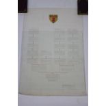 SCROLLS: An Edwardian pedigree showing the descent of the Auchinloss family of New York; another (