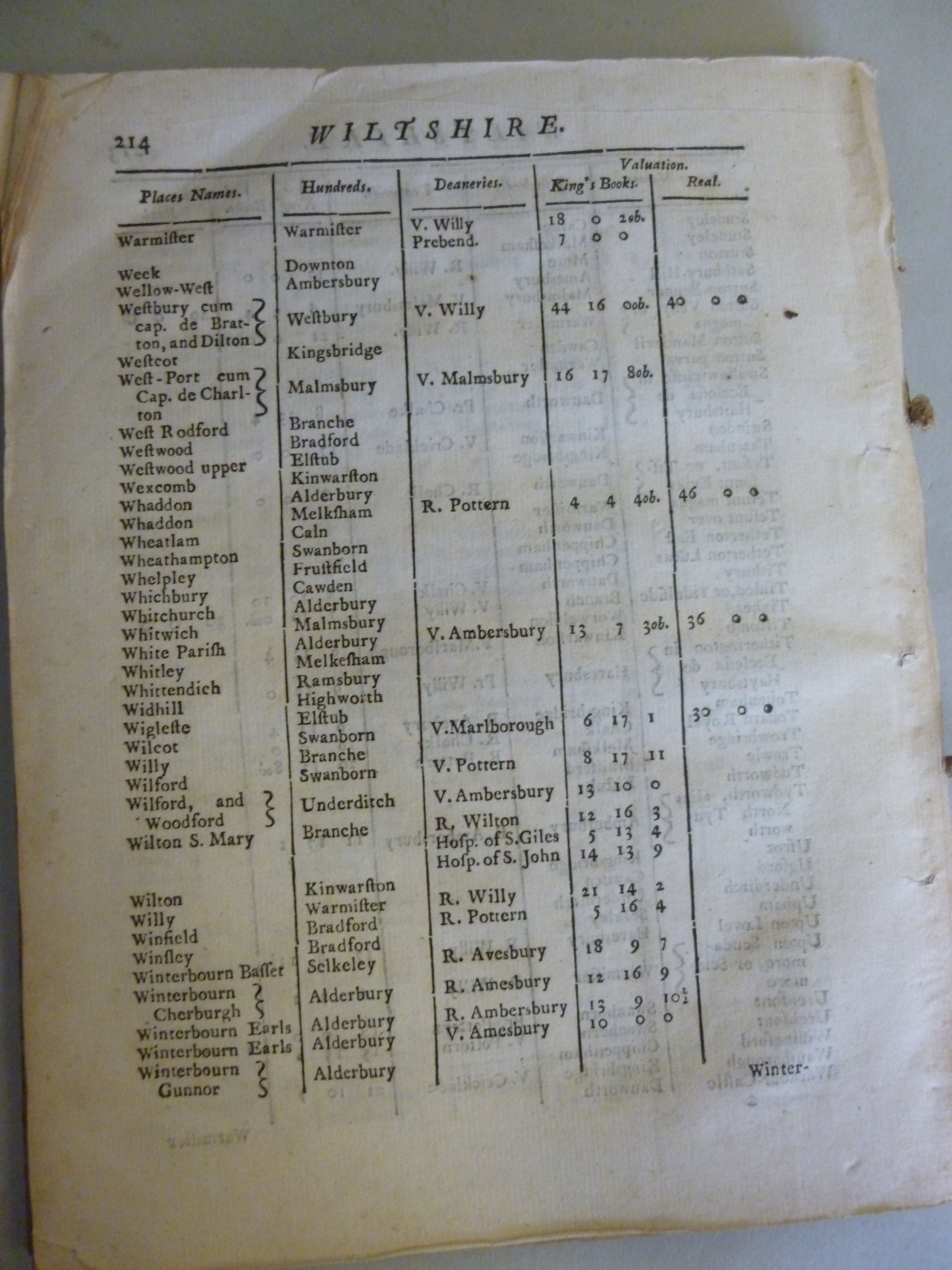 Extracts of English county sections from - Image 6 of 7