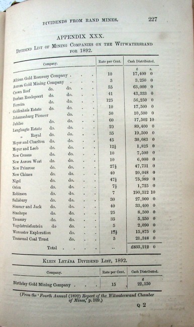 Theodore Reunert, M.Inst.M.E., Assoc.M.Inst.C.E.Diamonds and Gold in South AfricaEdward Stanford - Image 4 of 4