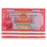 BANKNOTES, 紙鈔, CHINA - HONG KONG, 中國 - 香港, Hongkong & Shanghai Banking Corporation ­輕鉹W海匯豐銀行: $