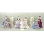 A Royal Worcester porcelain figure model