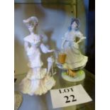 A Royal Worcester figurine: The Milkmaid;