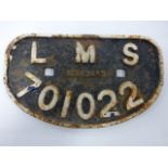 L.M.S London Midland & Scottish Railway